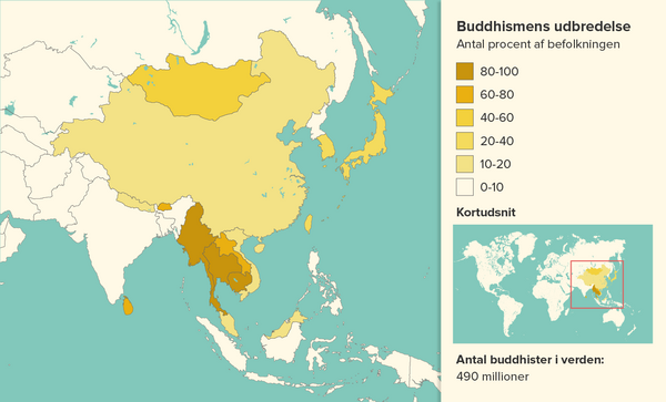 Verdensreligioner Buddhismen