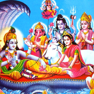 Hinduismens trosgrundlag